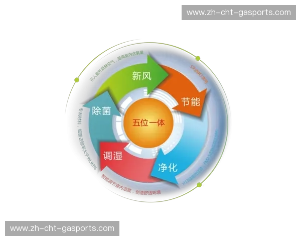 KaiyunSportMobileWeb:创新与激情相融合,畅享体育娱乐新时代 KaiyunSportMobileWeb:创新与激情相融合,畅享体育娱乐新时代